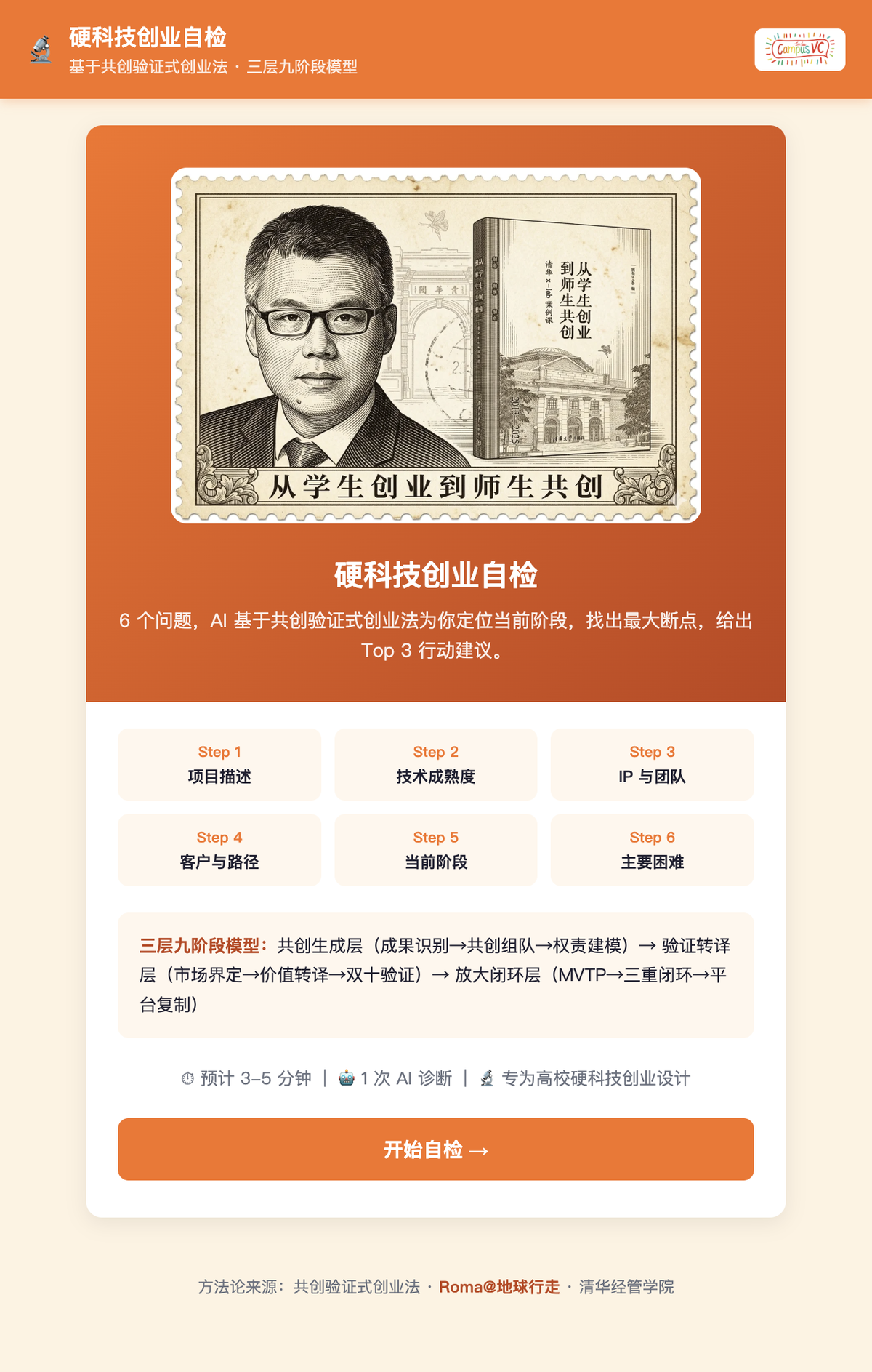 硬科技创业自检工具界面